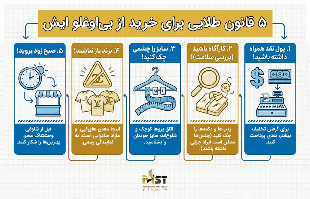 نکات خرید از بی اوغلو